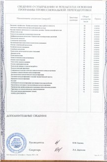 Сертификат по когнитивно-поведенческой терапии